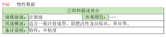 深模